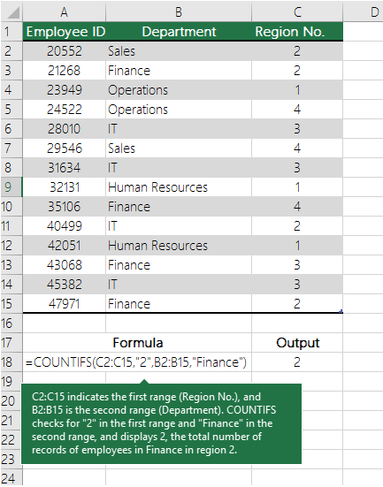 COUNTIFS example