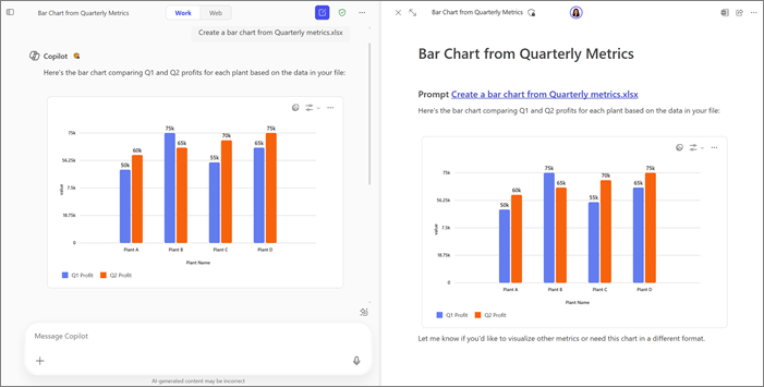 Bar chart example in Copilot Chat and Pages