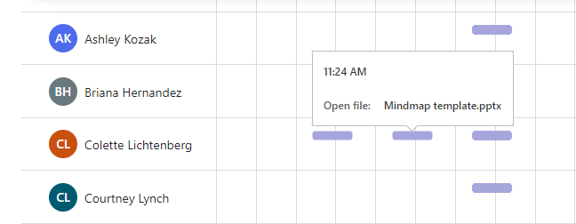 Student activity timeline with file-open details