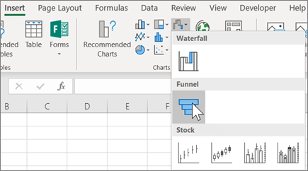 Insert a funnel chart.