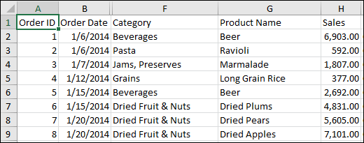 Screenshot shows a sample CSV file.
