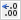 Increase decimal button.