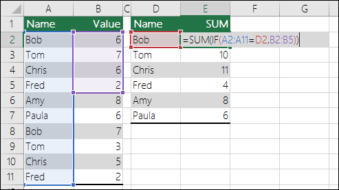 Array formula example with mismatched range references causing a #N/A error. Formula in cell E2 is {=SUM(IF(A2:A11=D2,B2:B5))}, and must be entered with CTRL+SHIFT+ENTER.