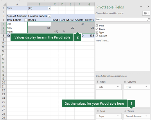 Field in the Values area