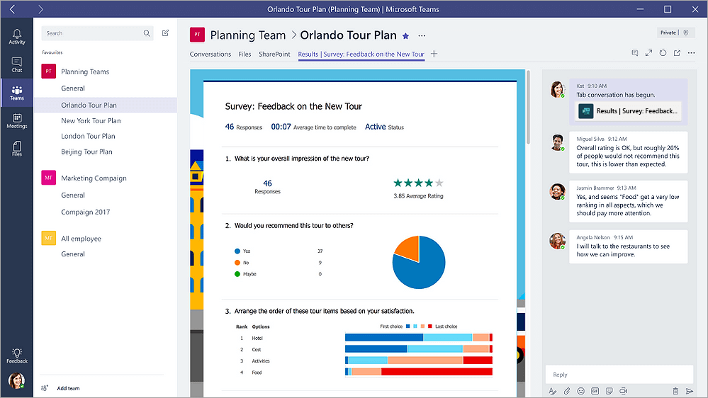 Forms tab in Microsoft Teams that shows a form in Results mode