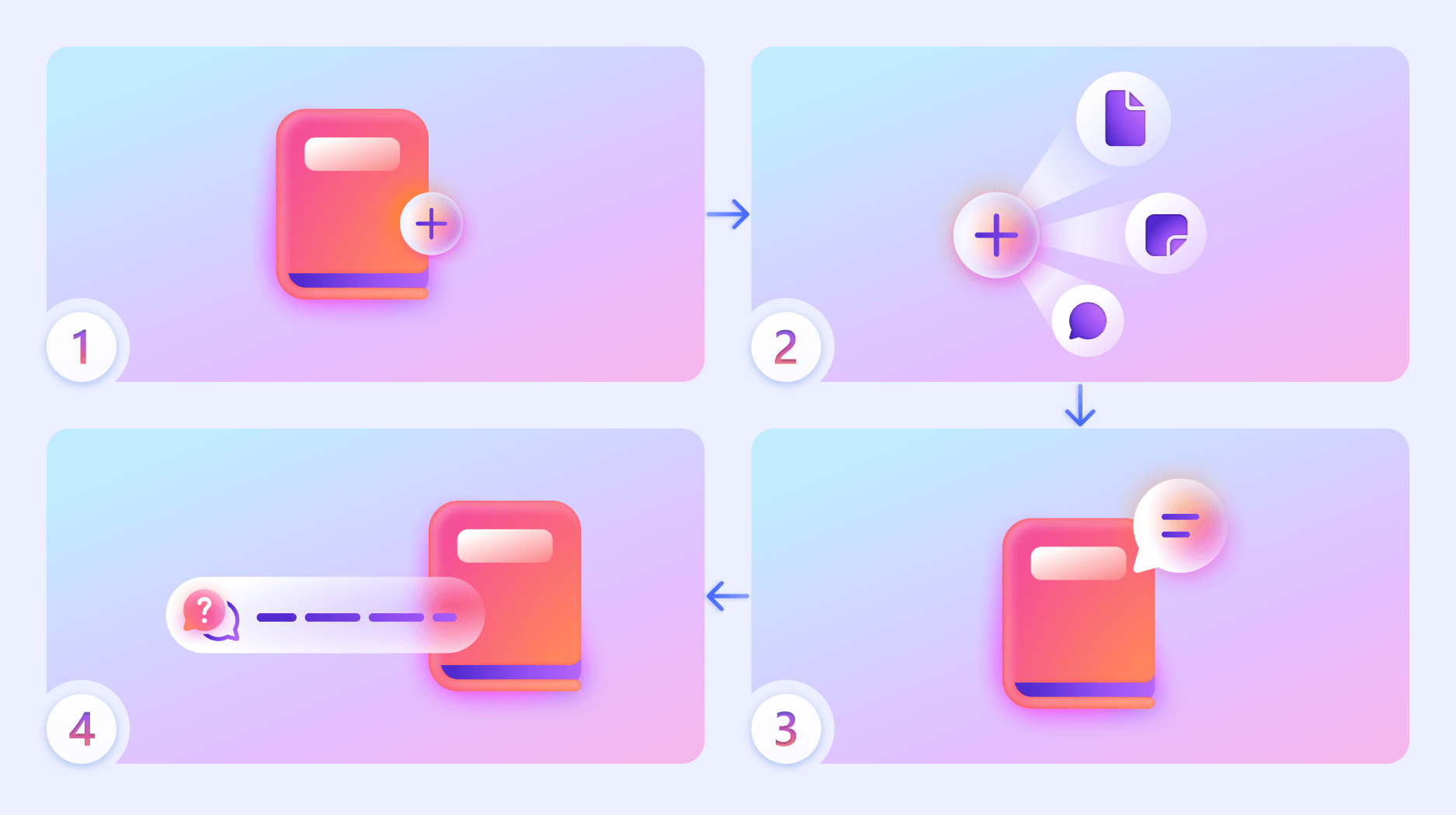 Image showing an overview of how copilot notebooks-works