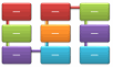 Vertical Bending Process layout image