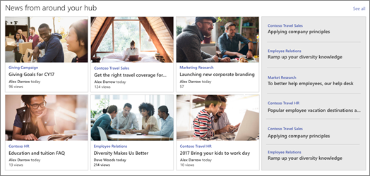 Hub site layout for News