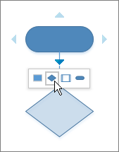 Hovering over an AutoConnect arrow displays a toolbar of shapes to add.