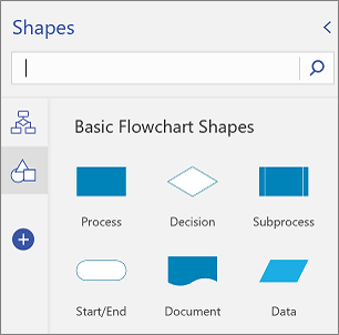 Shapes palette