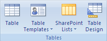 Access Ribbon Image