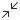 minimize icon