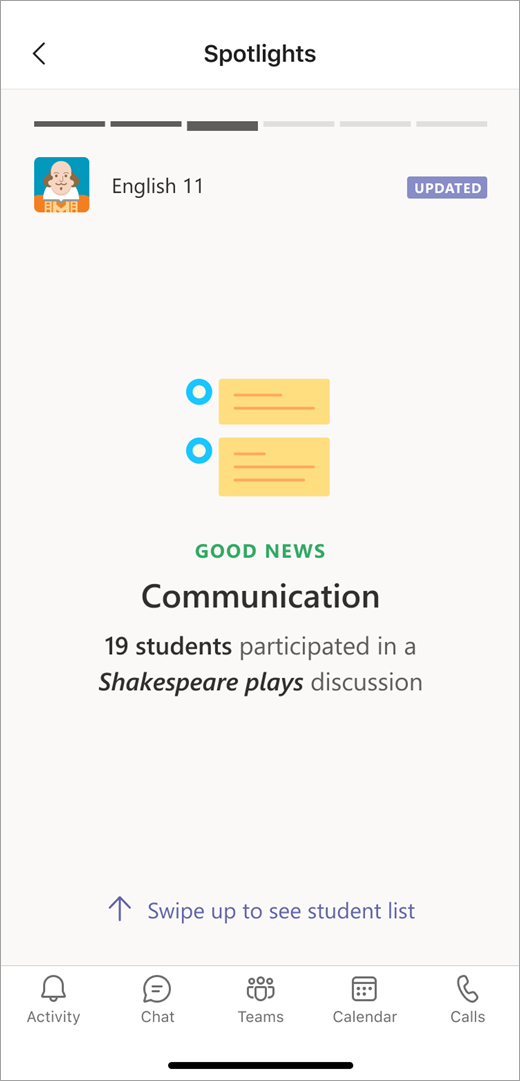 Screenshot that shows a Communication data spotlight from Insights in mobile view shows a teacher that 19 students participated in a Shakespeare discussion.