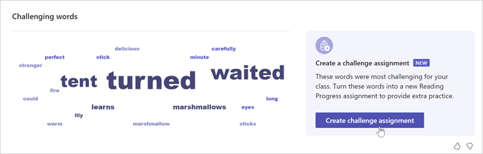 Screenshot that shows a word cloud shows which words students misread the most. The larger the word is the more times students made an error. a mouse hovers over the word conspicuous, and a pop-up shows that the word was missed 52 times.