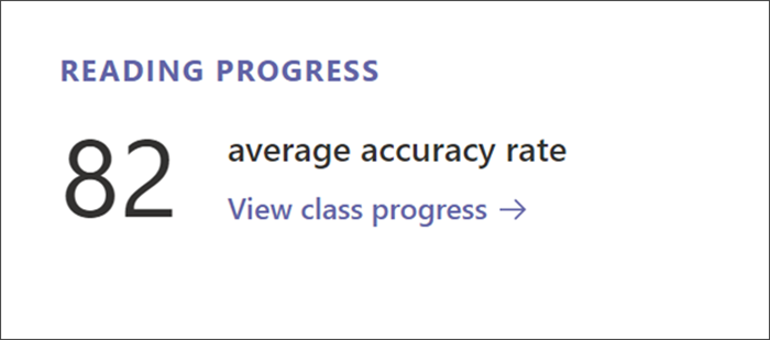 Screenshot that shows Entry point for viewing detailed Reading Progress data in Insights. The average accuracy rate is listed with a link to dive in deeper.