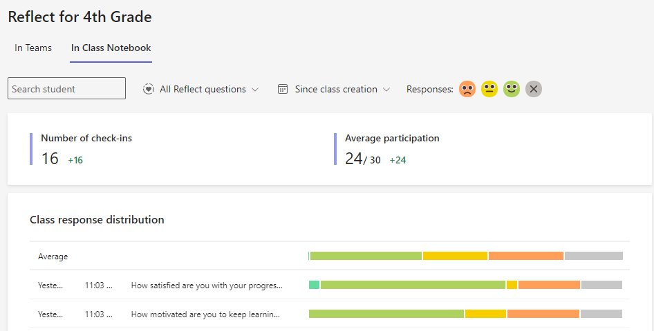 Screenshot of reflect responses.