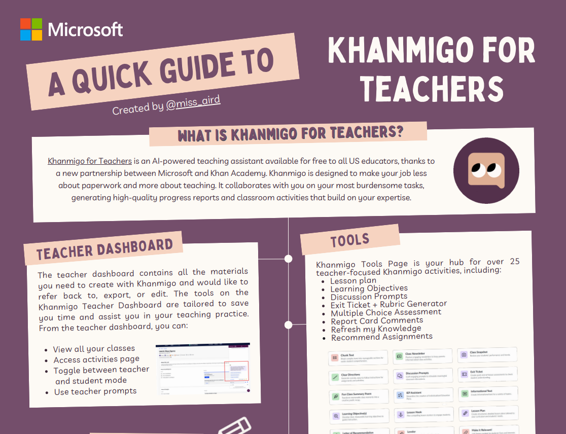 Screenshot of khanmigo.