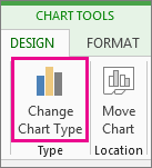 screenshot of Change Chart Type.