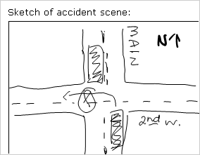 Ink picture control containing a sketch of a traffic accident