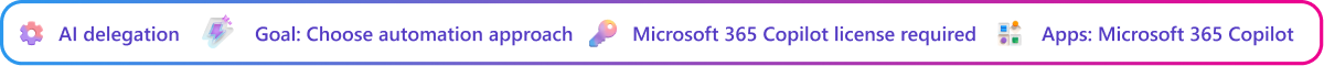 AI delegation context card focused on choosing which tasks in a decision brief should be handled by Copilot or automation. Goal: Choose automation approach. Microsoft 365 Copilot license required. App: Microsoft 365 Copilot.