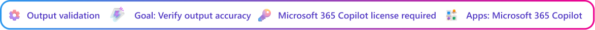 Output validation context card focused on validating a Copilot-generated decision brief before acting on it. Goal: Confirm brief accuracy. Microsoft 365 Copilot license required. App: Microsoft 365 Copilot.