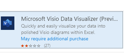 Shows Data Visualizer Add-in