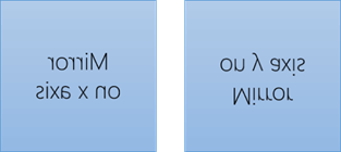 Screenshot showing an example of mirrored text: the first is rotated 180 degrees on the x axis, and the second is rotated 180 degrees on the y axis