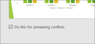 Screenshot showing the PowerPoint Collaboration Screen with dialog box