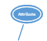 The Multi-value Attribute shape.