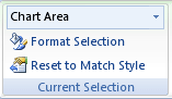 Format tab Current Selection group with chart formatting commands