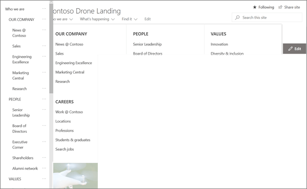 Example of MegaMenu navigation for a modern Communications site in SharePoint Online