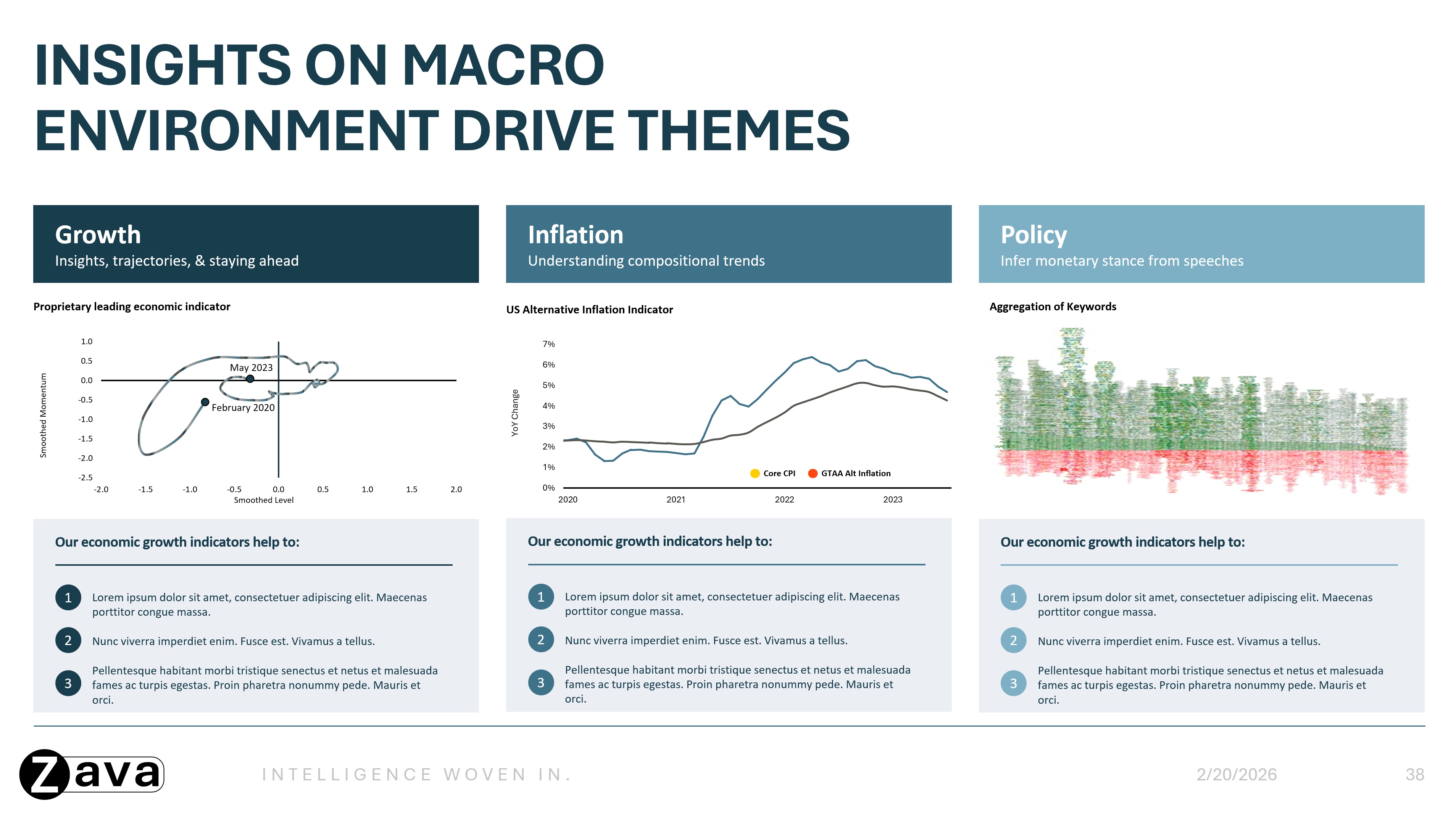 Heavy density slide - latin