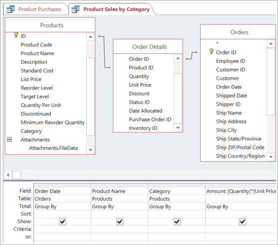 Creating needed connections with the intermediate table