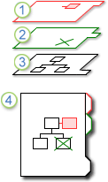 Markup overlays keep markup separate from the original drawing.