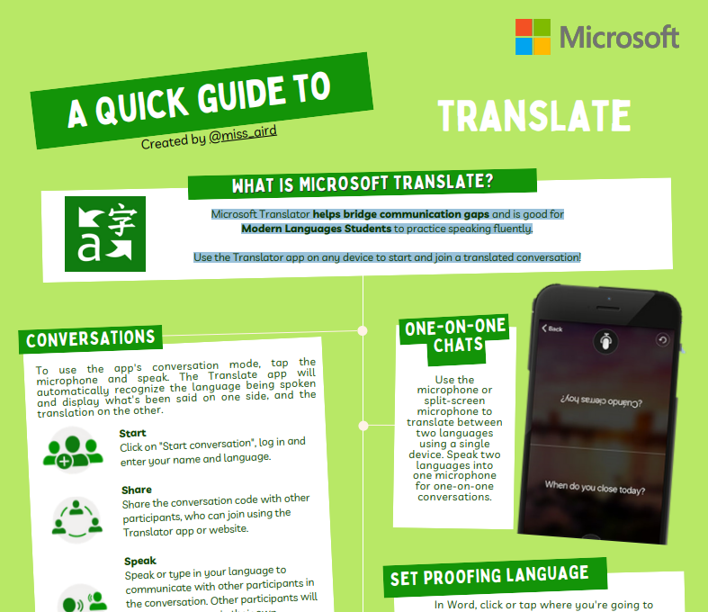translate