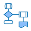 Software Development Lifecycle diagram
