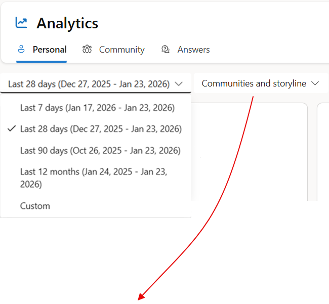 You can select different time ranges to scale up or scale down your analytics data, and specify custom time ranges subject to the correct licensing.